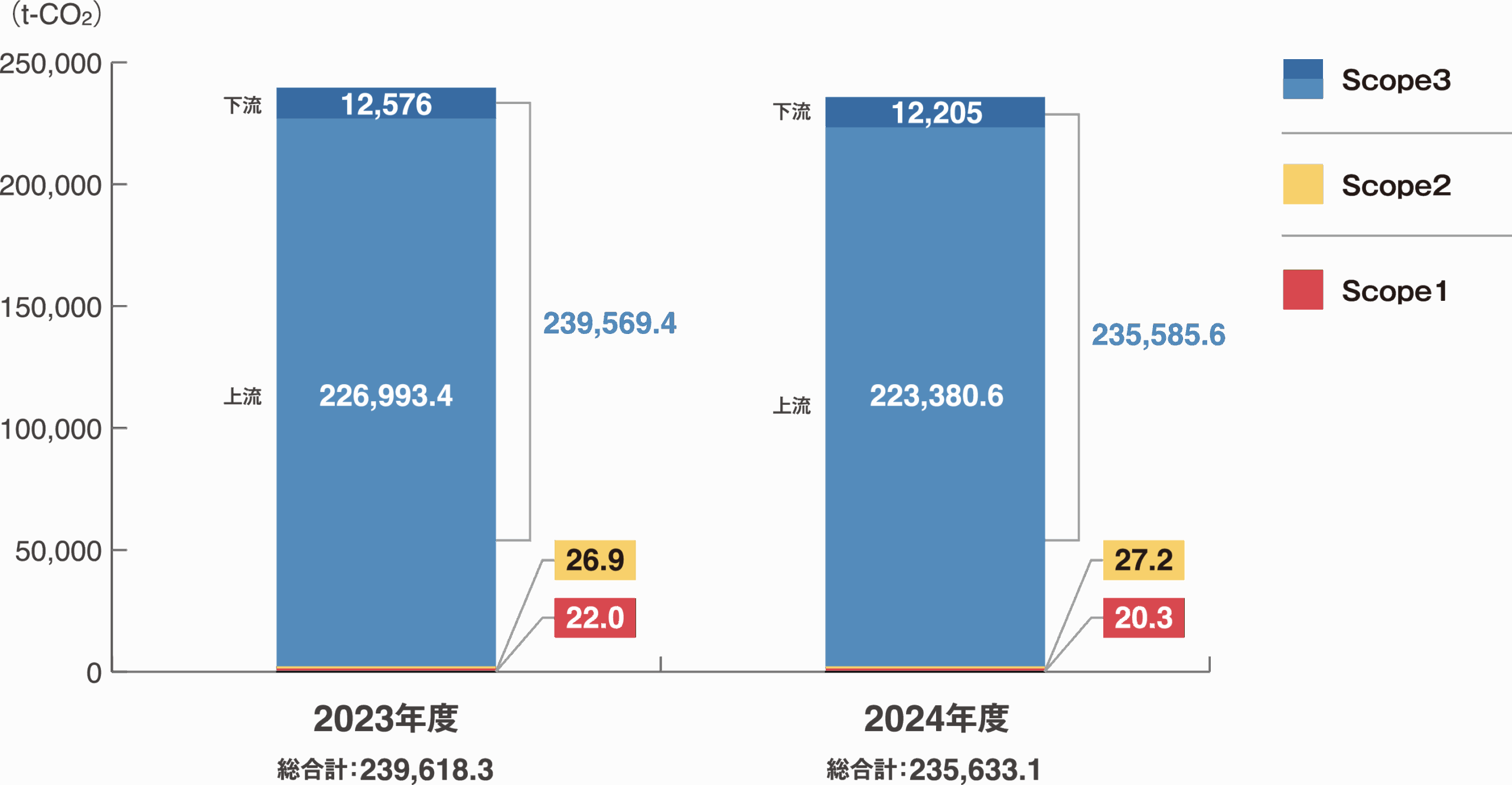 Webサイトをリニューアルしました。